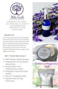 Magnesium Bath Flakes, alternate view 5