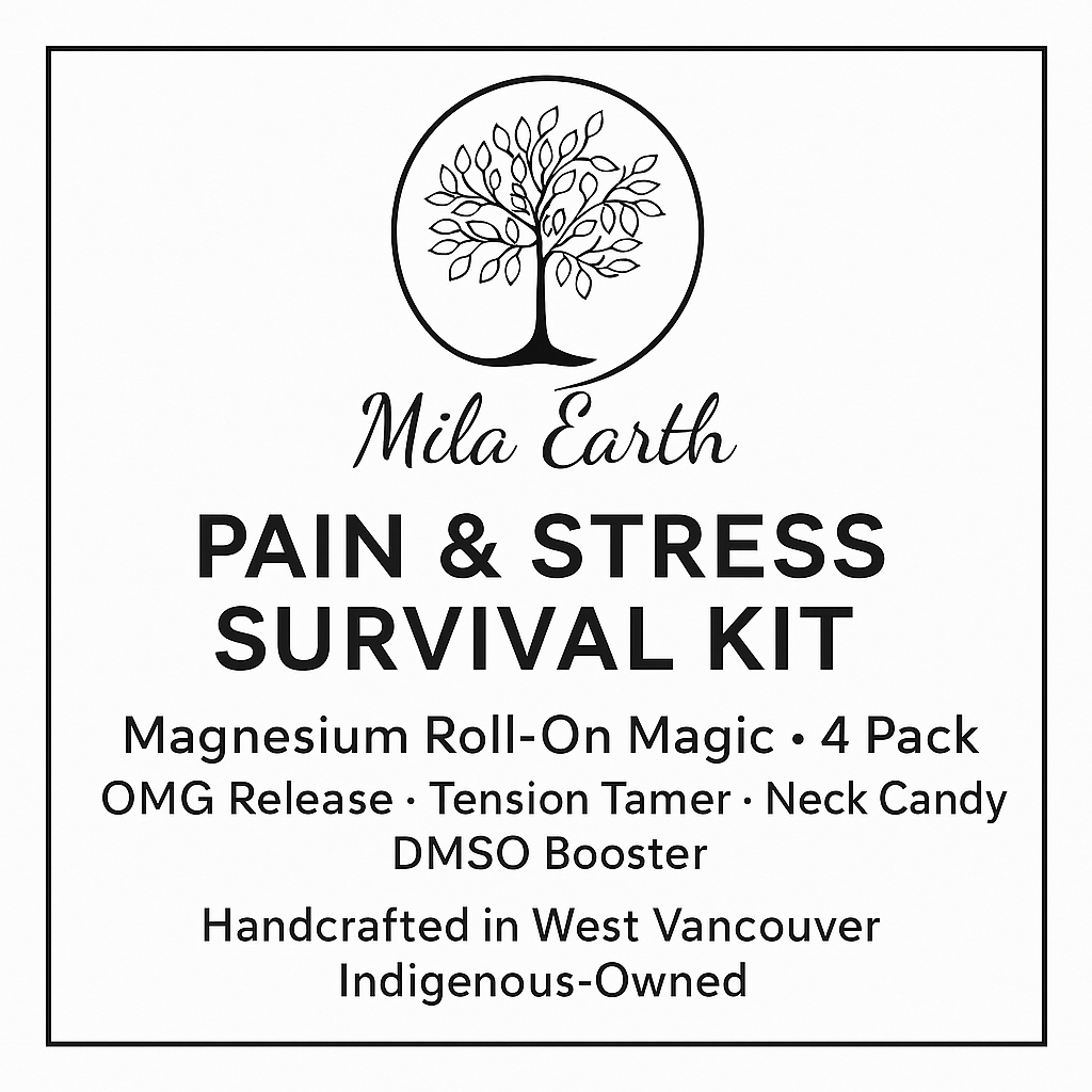 Pain & Stress Survival Kit - Image 2