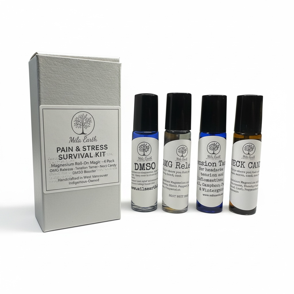 Pain & Stress Survival Kit - Image 8