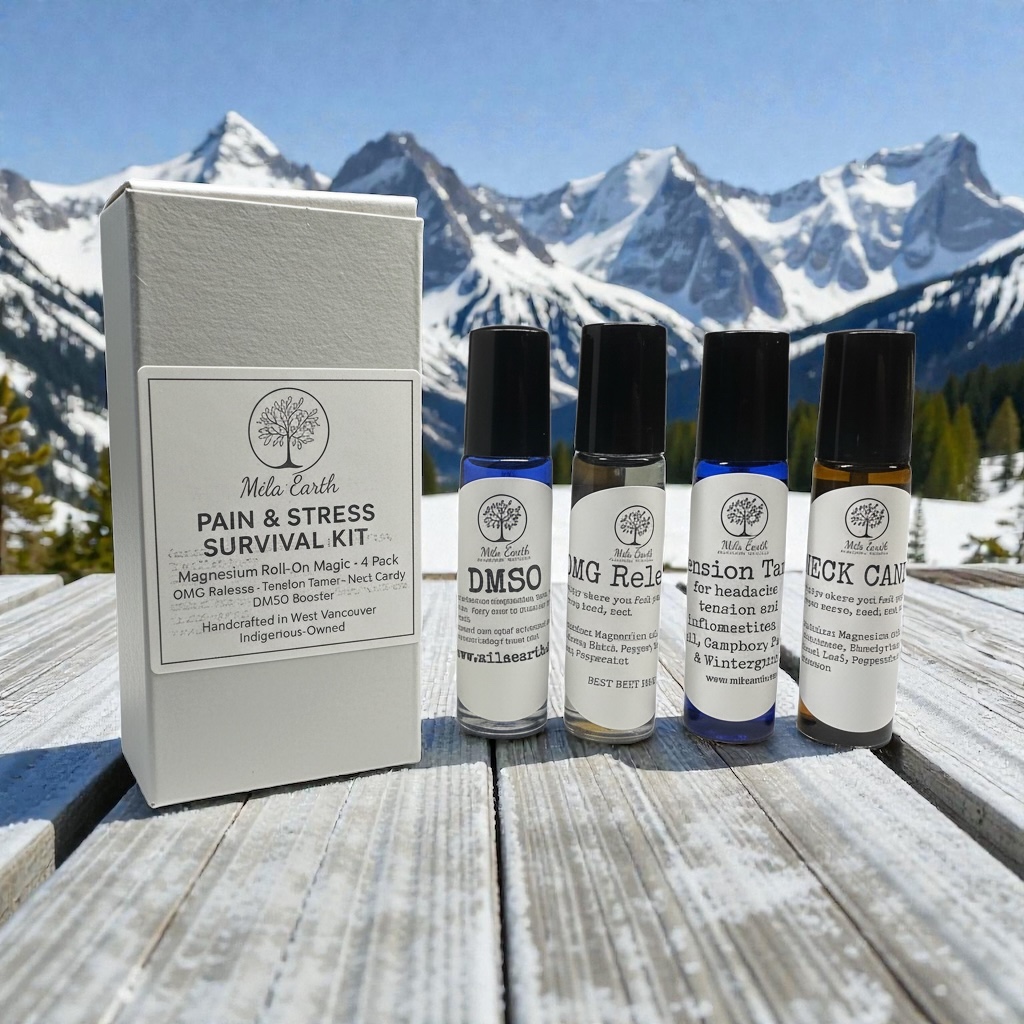 Pain & Stress Survival Kit - Image 7