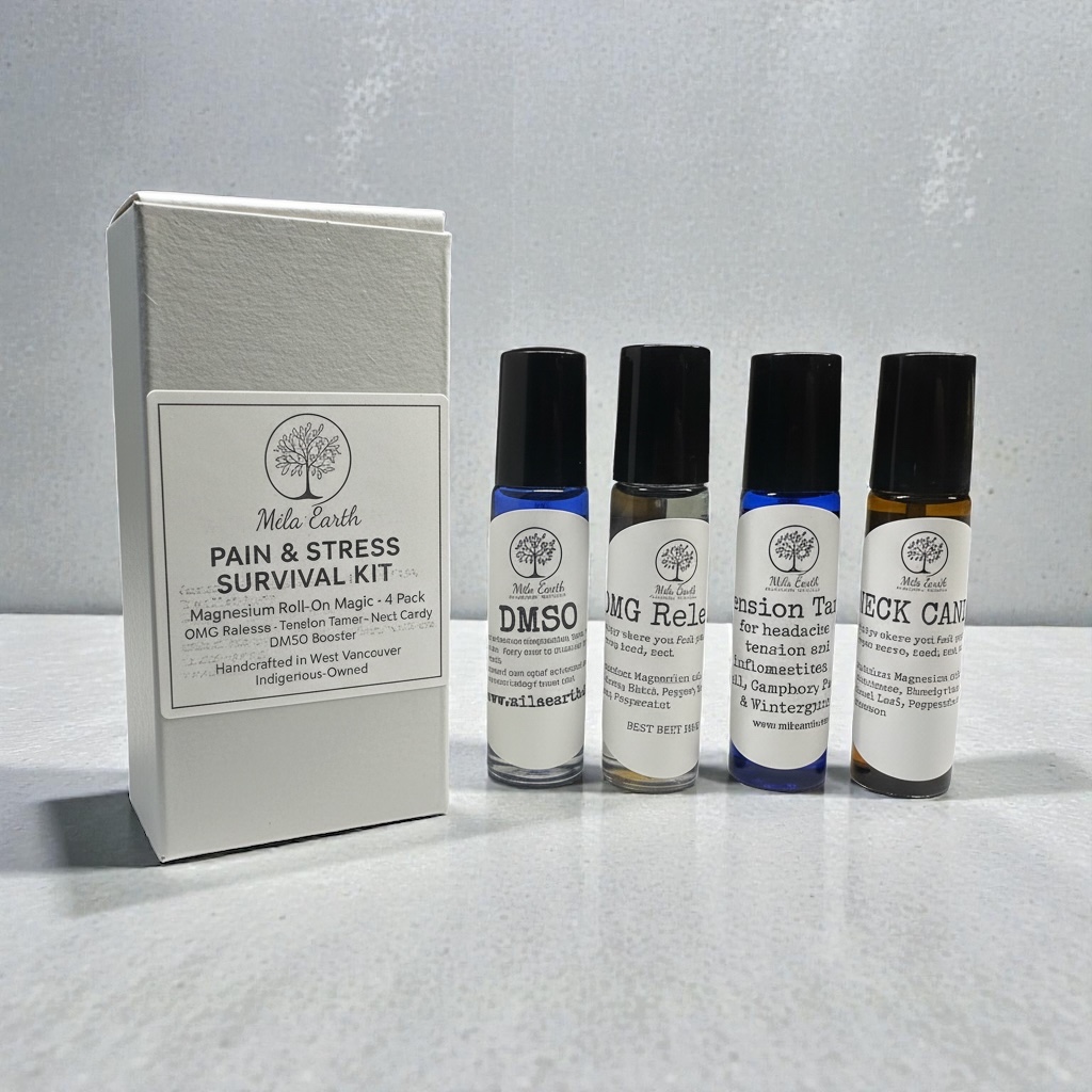 Pain & Stress Survival Kit