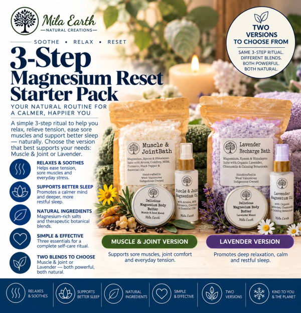 3-Step Magnesium Reset Starter Pack in Muscle & Joint and Lavender versions: bath flakes, magnesium oil and body butter